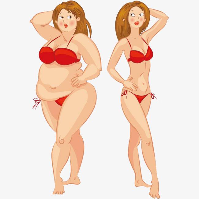 所谓的易胖体质和易瘦体质真的存在吗？