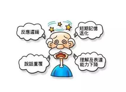全自动多功能意识障碍促醒仪厂家告诉你如何判断意识障碍?